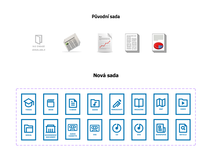 New document-type placeholder icons replacing "No image available"